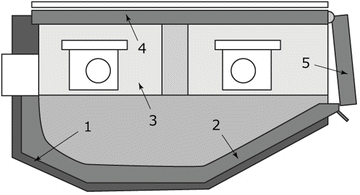 Black & Decker MM525 Type 2 Parts Diagrams