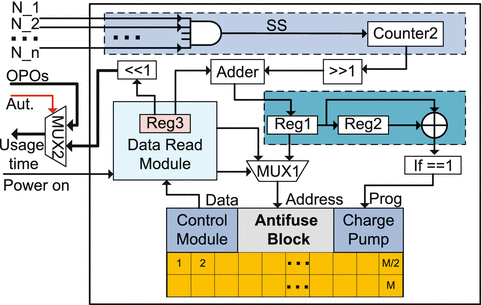 As5553a pdf writer