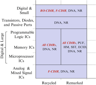 As5553a pdf writer