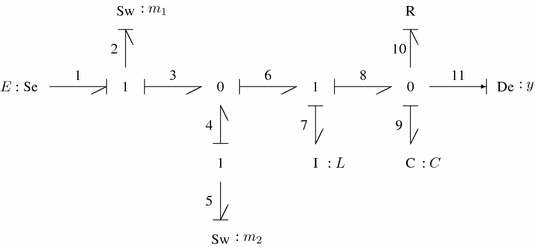 figure 20