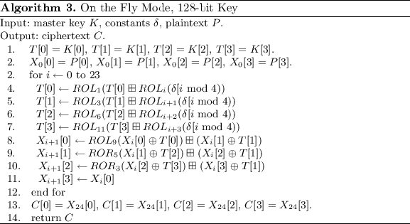 figure c