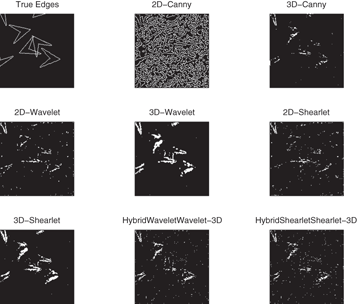 figure 17