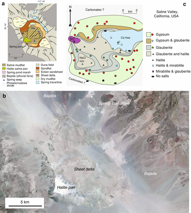 Sabkhas, Saline Mudflats and Pans