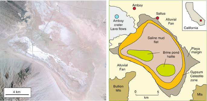 Sabkhas, Saline Mudflats and Pans
