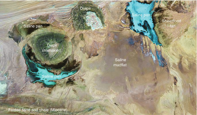 Sabkhas, Saline Mudflats and Pans