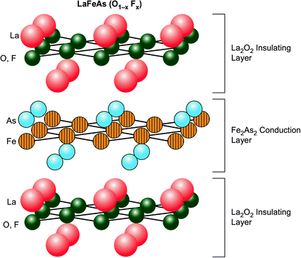 figure 23