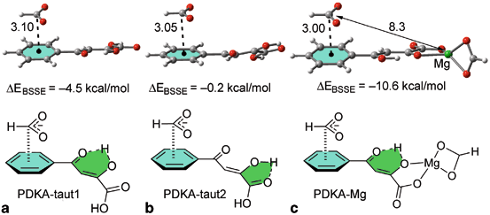 figure 24