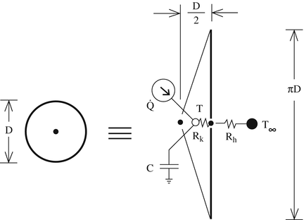 figure 40