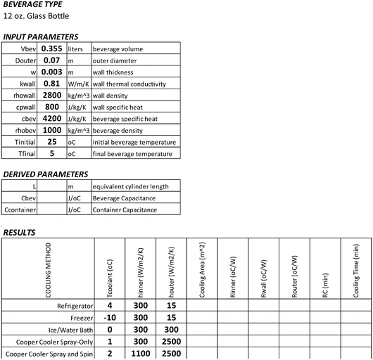 figure 46