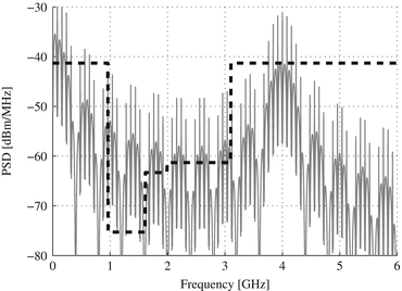 figure 25