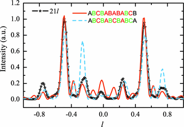 figure 9