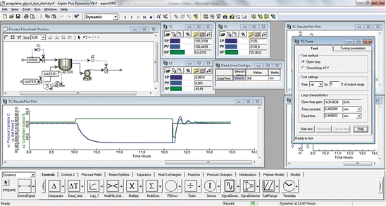 figure 51