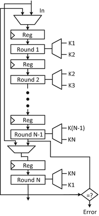 figure 19