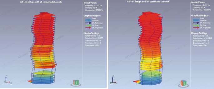 figure 20