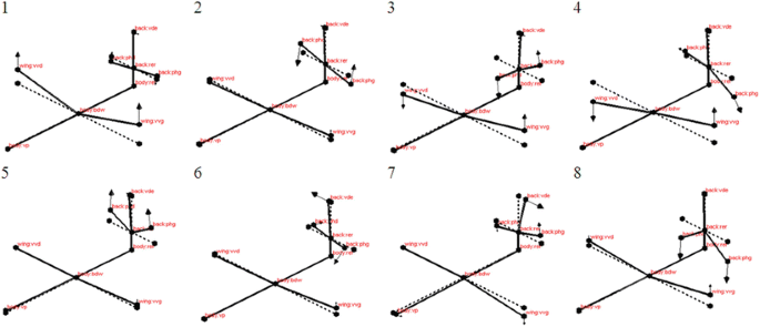 figure 15