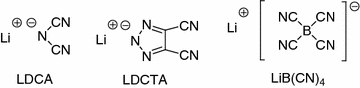 figure 18