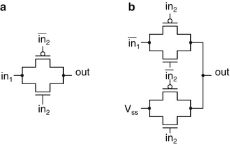 figure 15