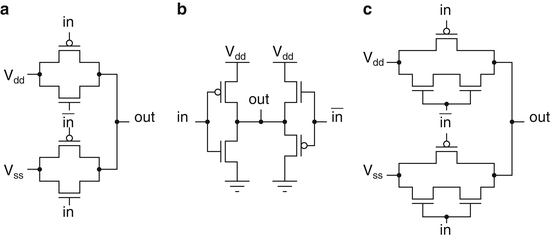 figure 16