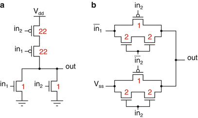 figure 19