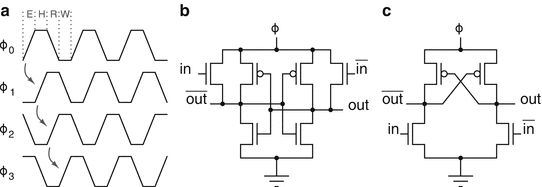 figure 24