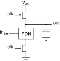 figure 25