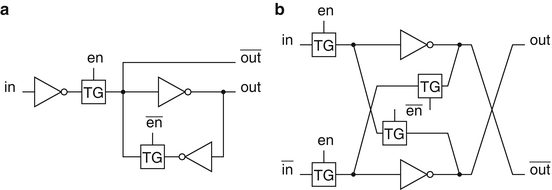 figure 31