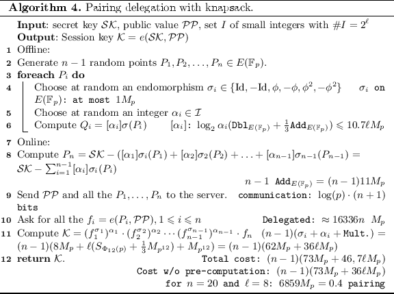 figure d