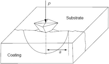 figure 68