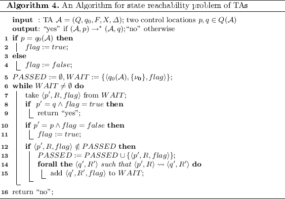 figure d