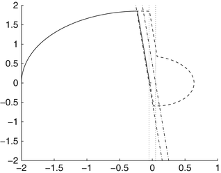 figure 21