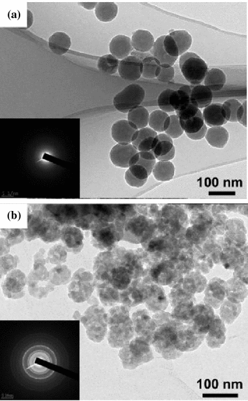 figure 33