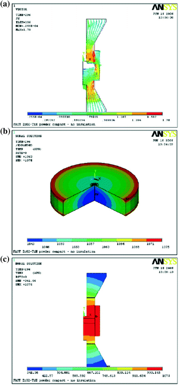 figure 22