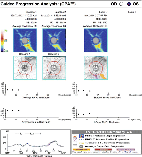 figure 27