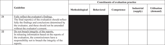 figure b