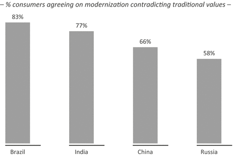 How Giri Traders helped Hindu festivals get a digital makeover -  BusinessLine on Campus