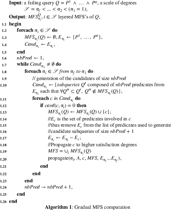 MFSs and XSSs of our threshold query example on the lattice of