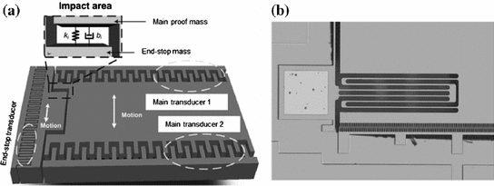 figure 24