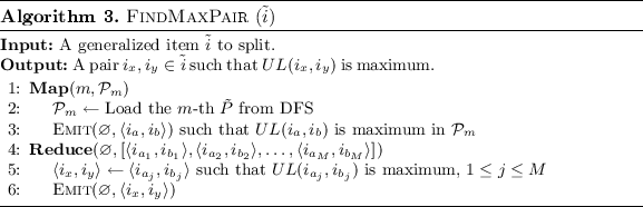 figure c