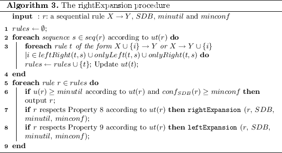 figure c