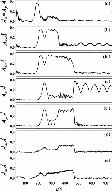 figure 16