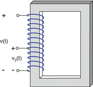 figure h