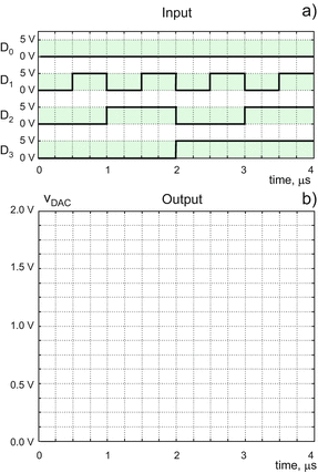 figure p