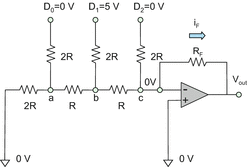 figure q