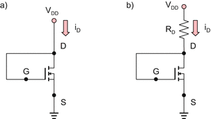 figure 24