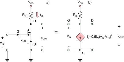 figure 27