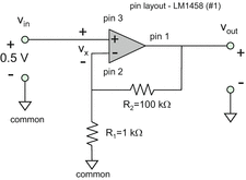 figure m