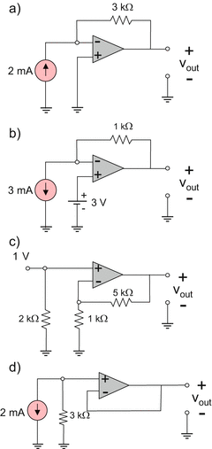 figure r