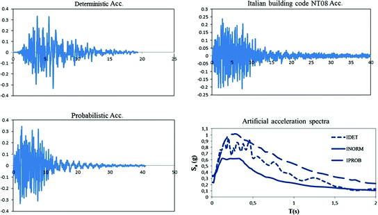 figure 23