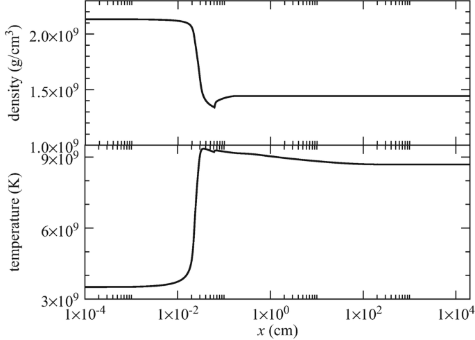 figure 23