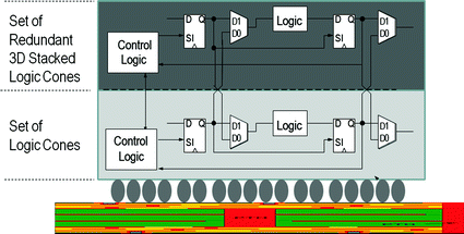 figure 41